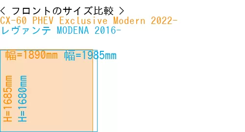 #CX-60 PHEV Exclusive Modern 2022- + レヴァンテ MODENA 2016-